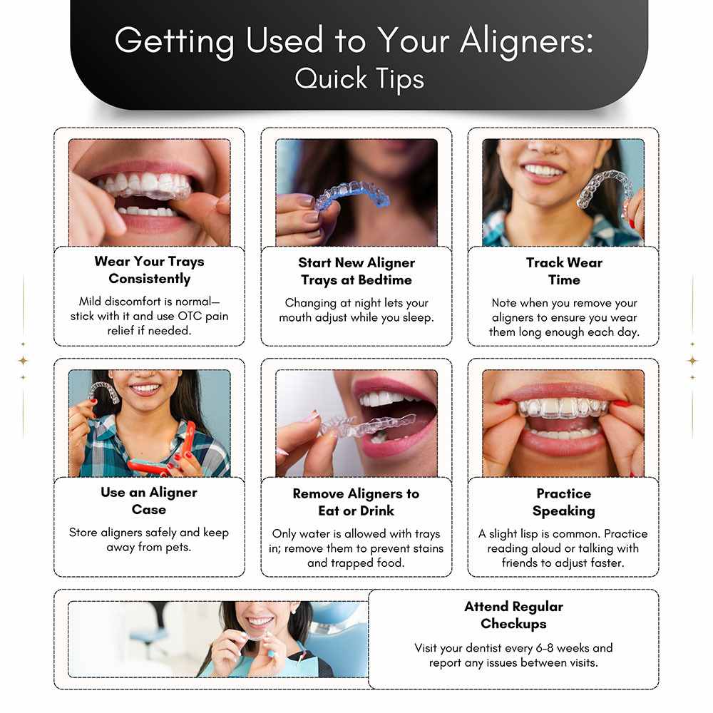 Getting Used To Aligners in Brooklyn