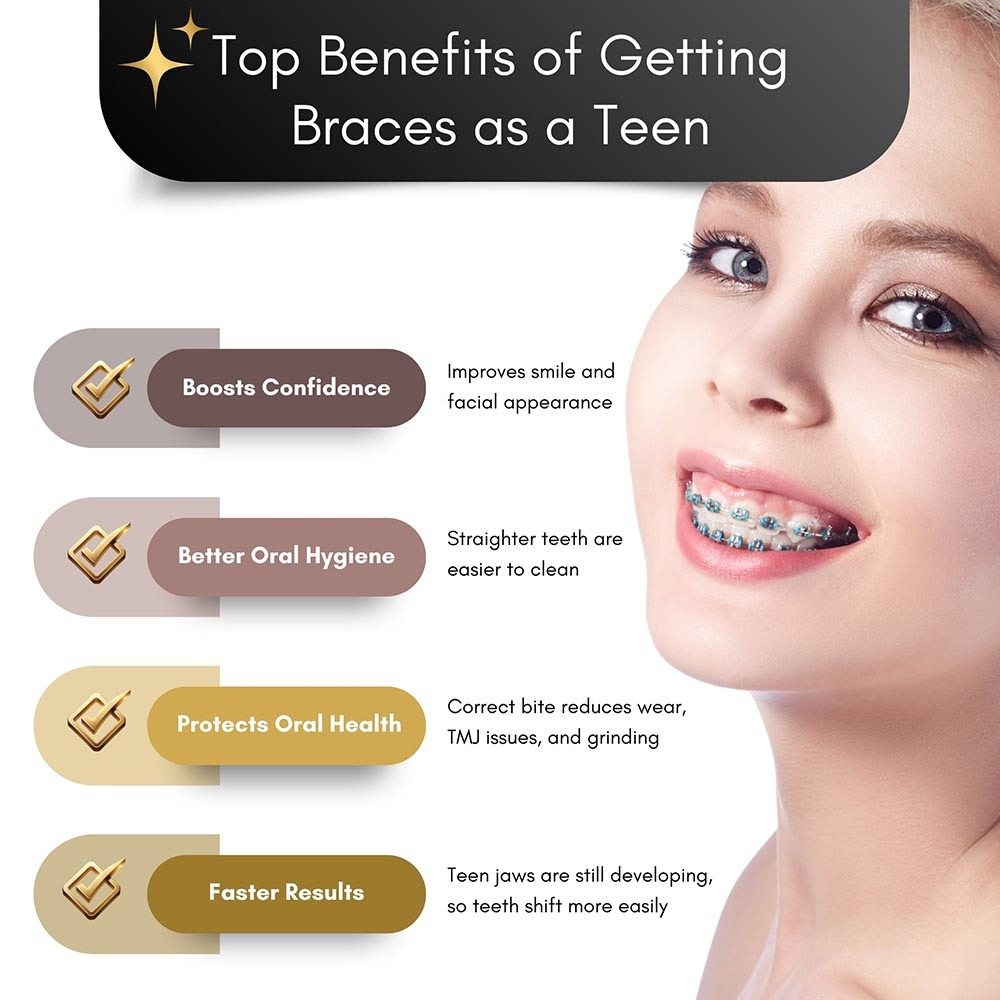 Top Benefits of Getting Braces As a Teen in Brooklyn